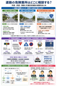 道路の危険箇所はどこに相談する?市道・府道・国道の管理者や信号機・横断歩道の相談先をまとめた図解